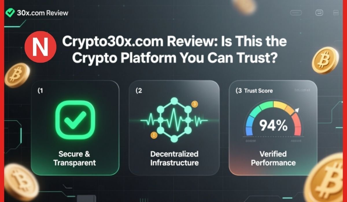 crypto30x.com
