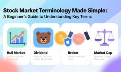 stock market terminology