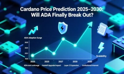 cardano price prediction
