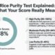 rice purity test