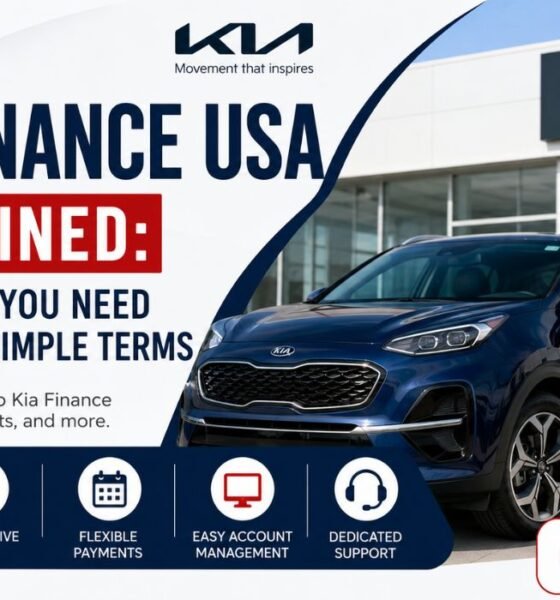 kia finance