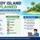 study island