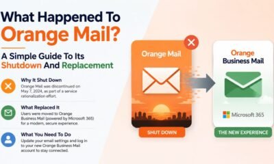 orange mail