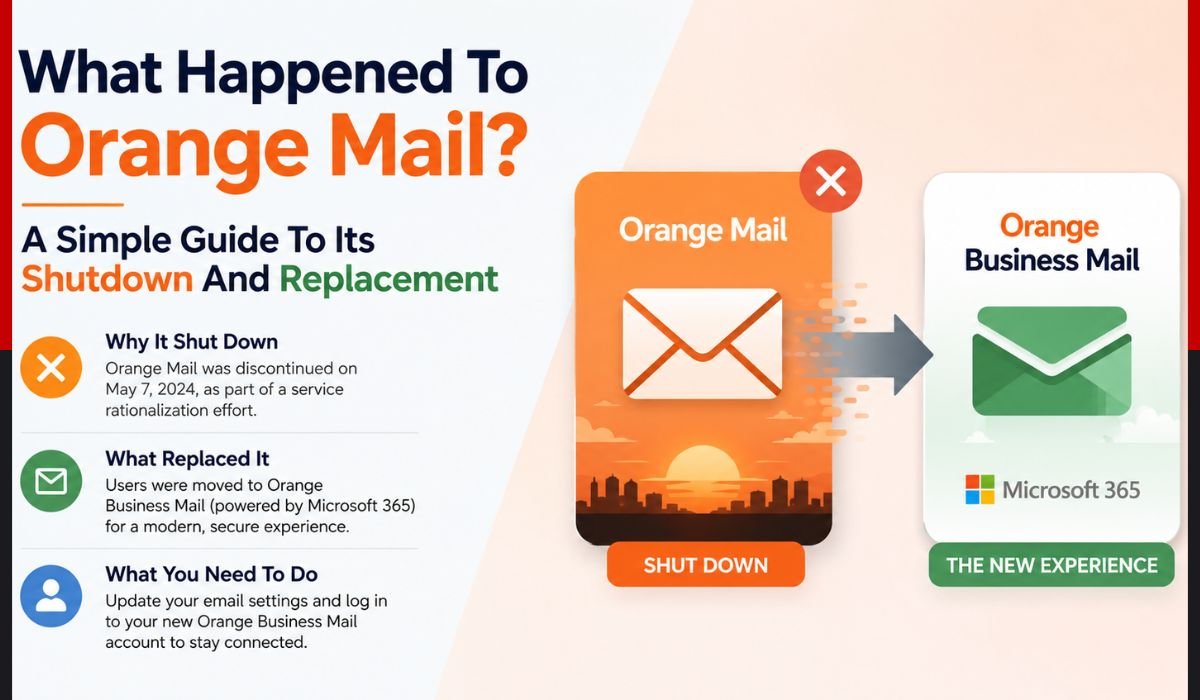 orange mail