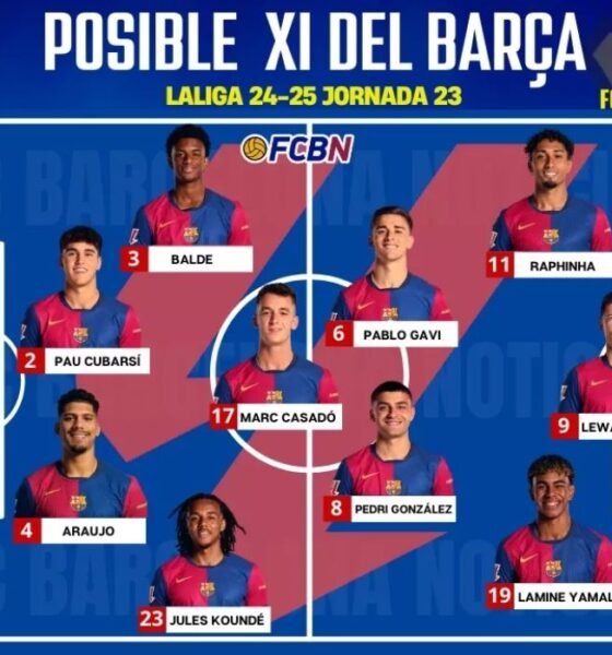 sevilla fc vs fc barcelona lineups