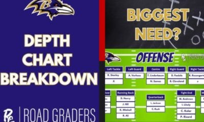 ravens depth chart