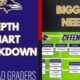 ravens depth chart