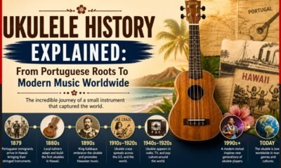 ukulele history
