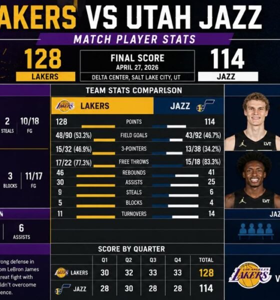lakers vs utah jazz match player stats