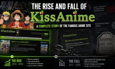 kissanime