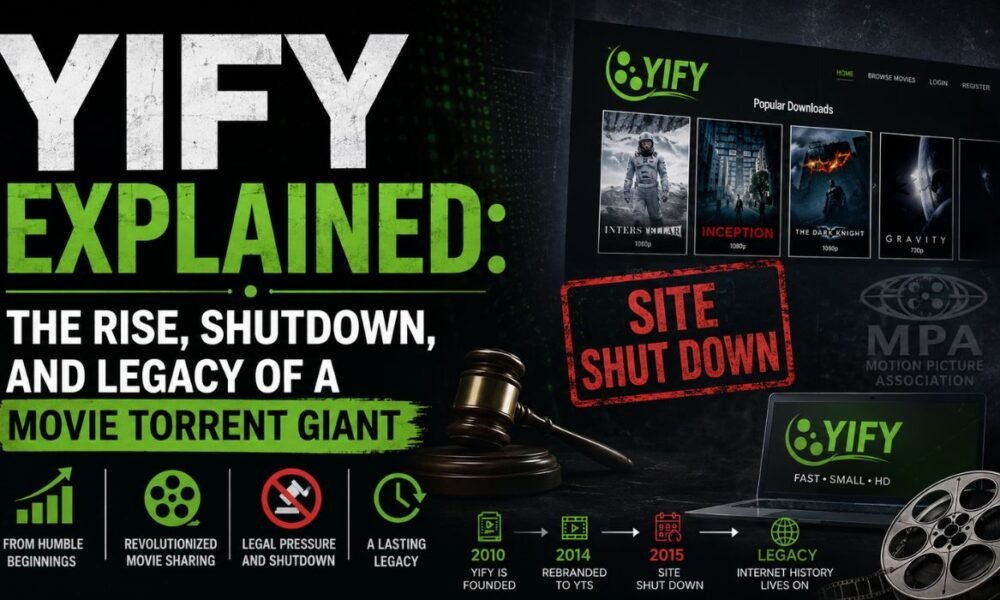 yify