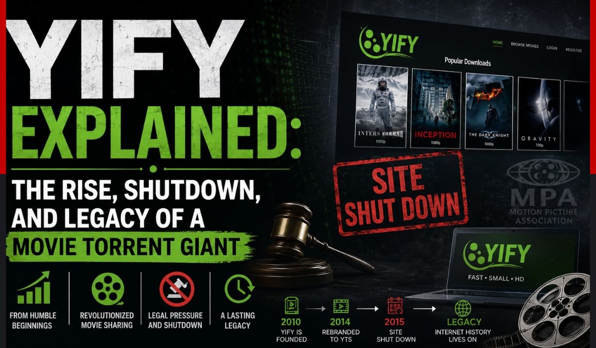 yify